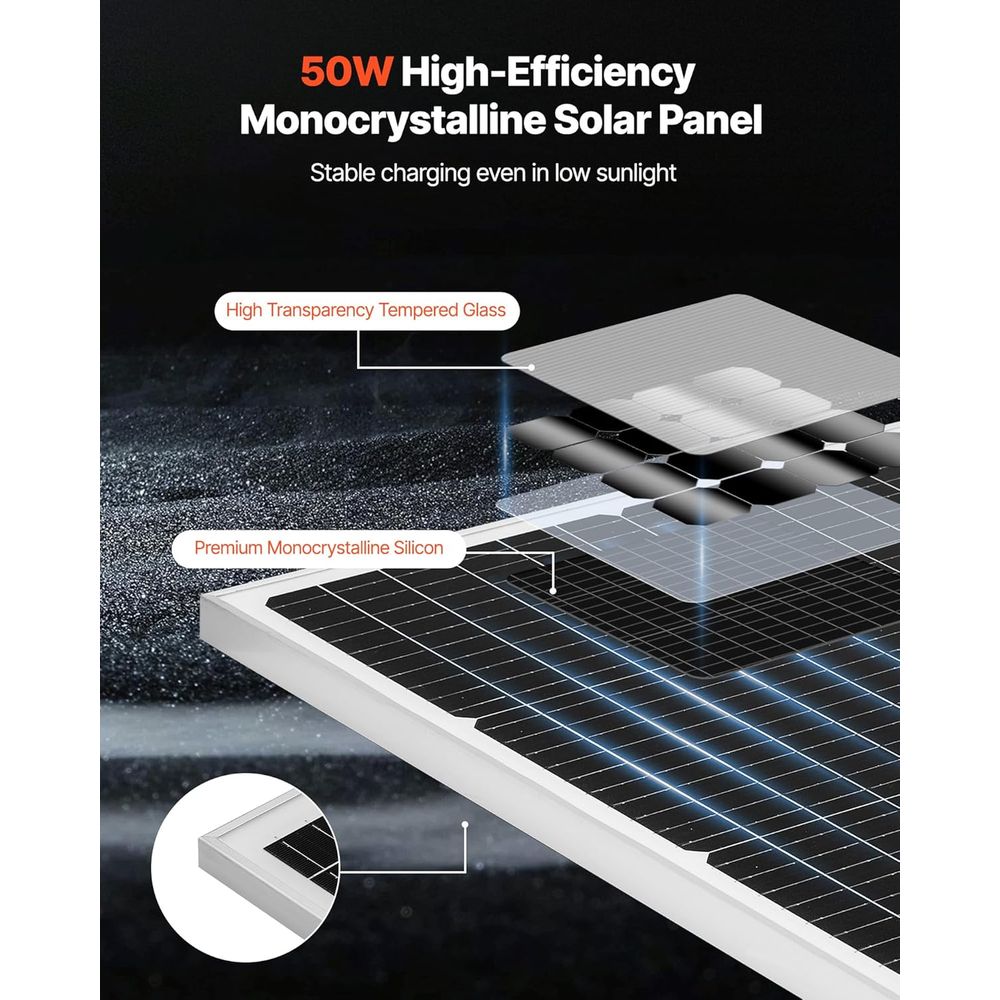 50W 12V Solar Battery Trickle  - Solar Panel 评论和价格