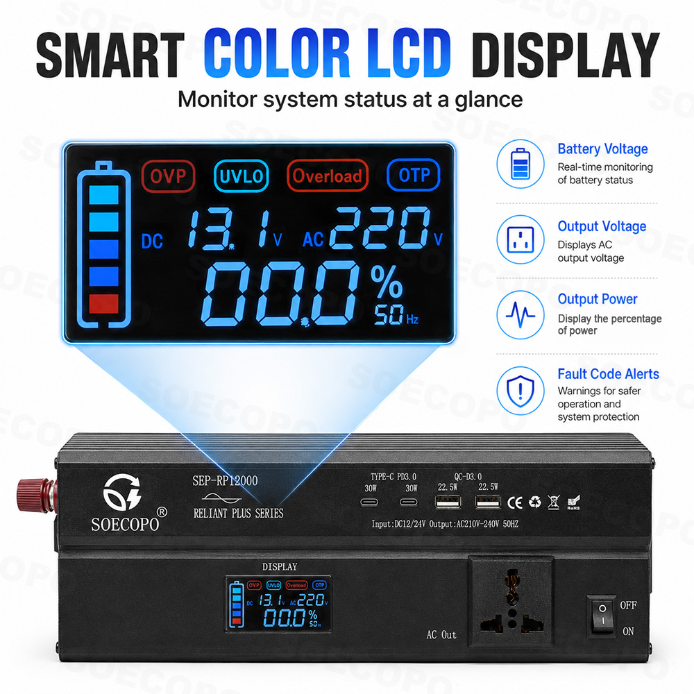12000W Peak Solar Kit 200W Mon - Solar Panel 200W 评论和价格