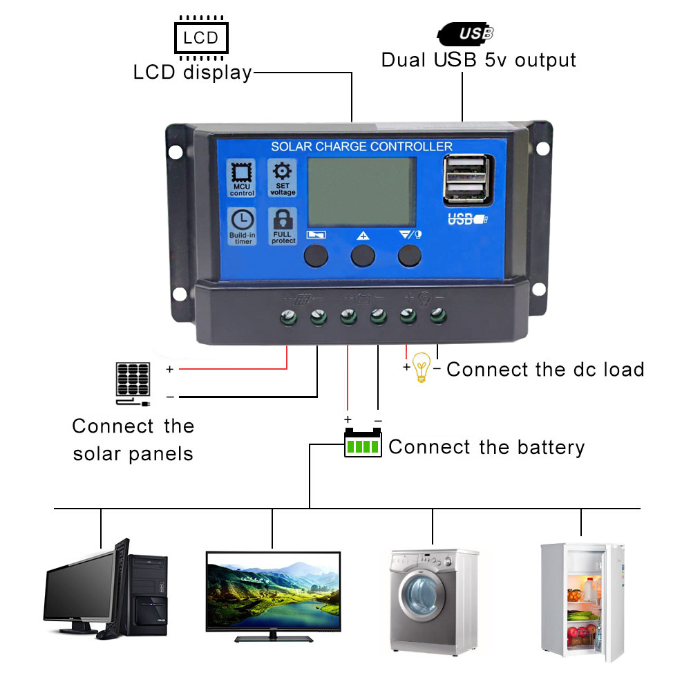 100W Panel Solar 200W 12V Mono - Solar Panel 200W 评论和价格