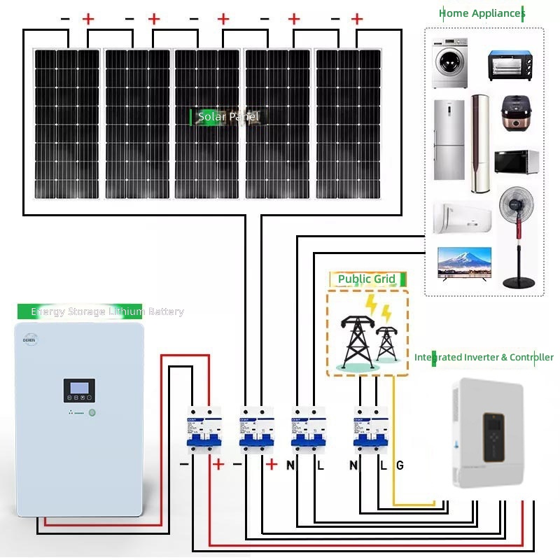 Factory direct sales large-cap - Solar Generator 评论和价格