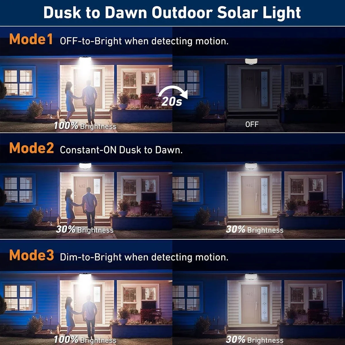 234LED Solar Outdoor Lights Mo - Solar Lamp 评论和价格