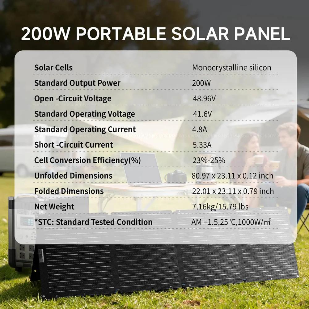 ALLPOWERS SOLAX SE200 200W Fol - Solar Panel 200W 评论和价格