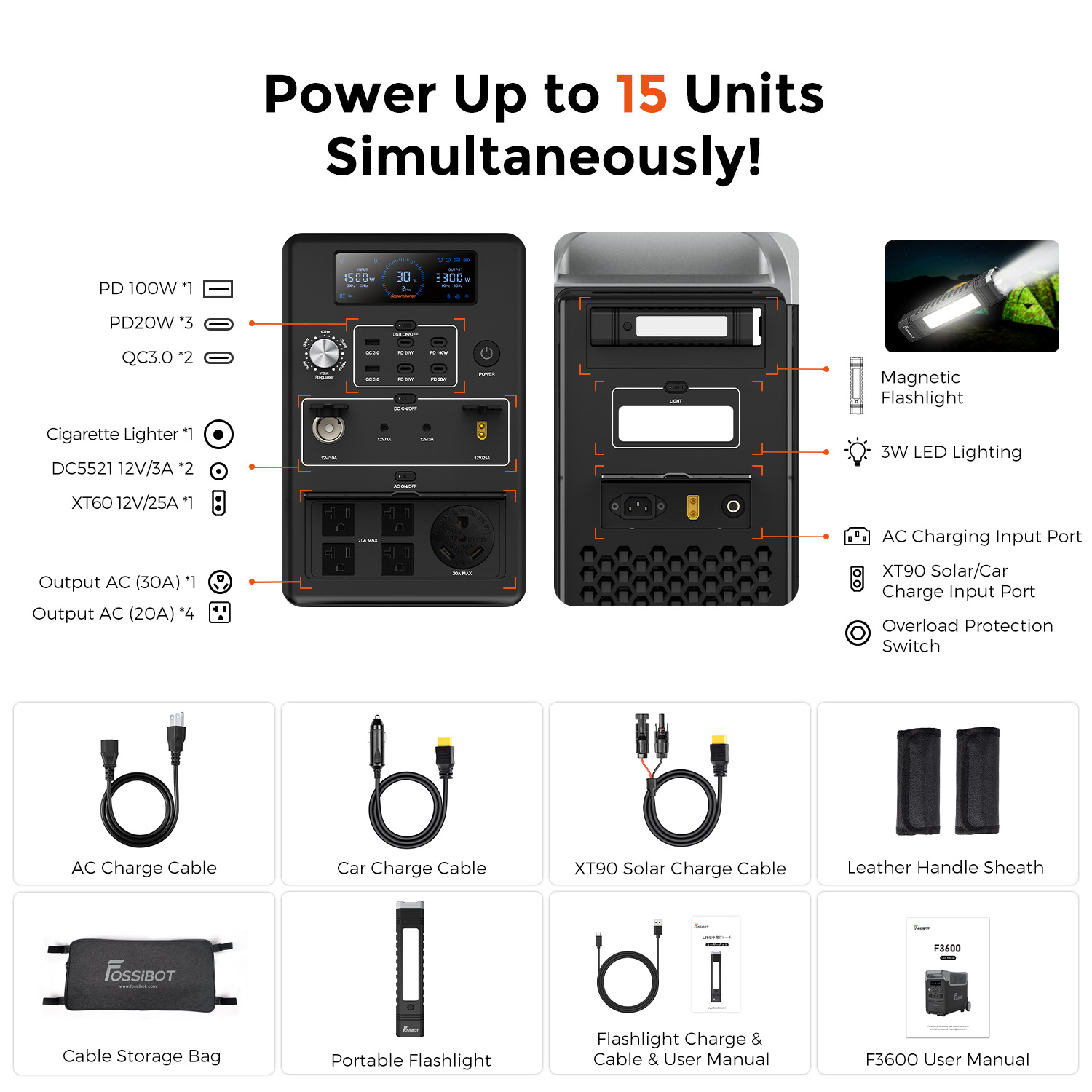 Fossibot F3600 Pro Generator W - Solar Generator 评论和价格
