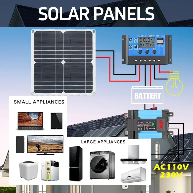 6000W solar kit equipped with  - Solar Panel 200W 评论和价格