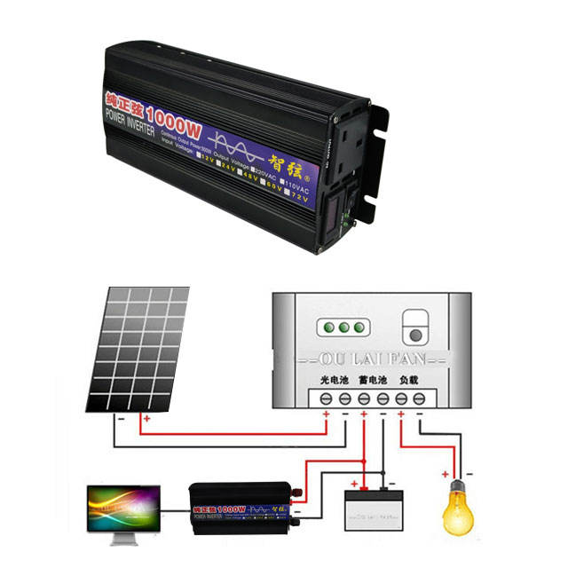 Pure Sine Wave Inverter 1000W  - Power Inverter 评论和价格