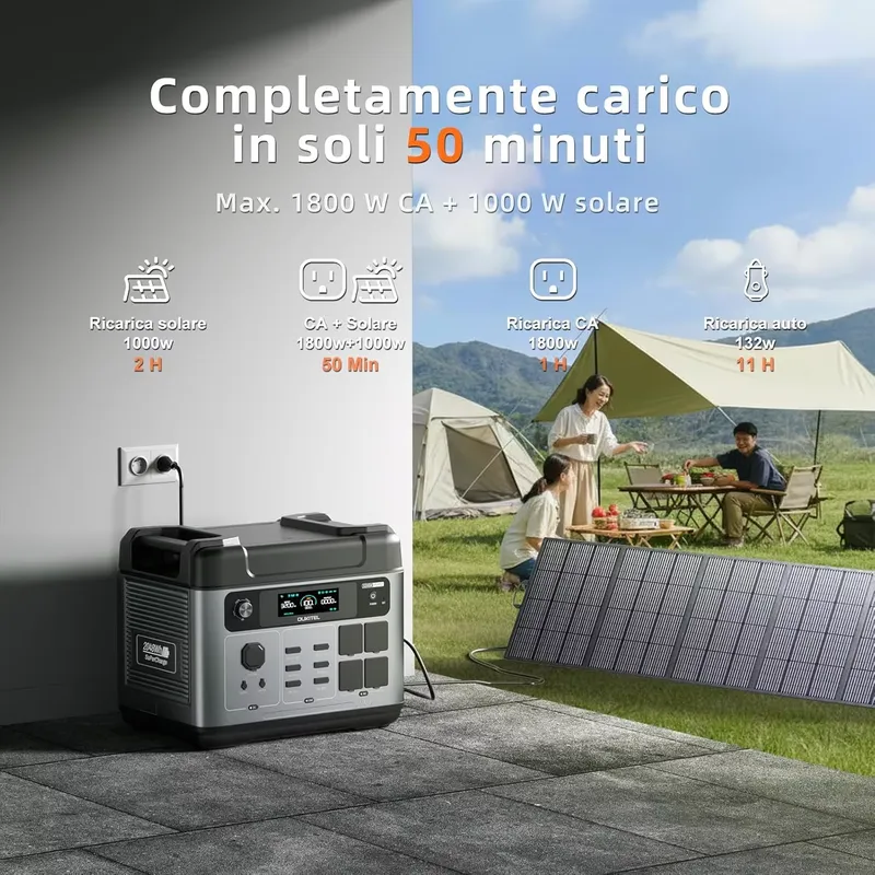 2026OUKITEL P2001 PLUS for 204 - Solar Generator 评论和价格
