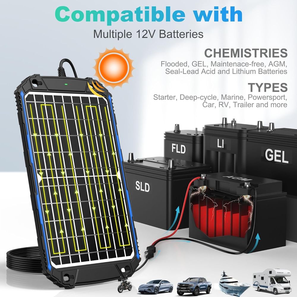 Waterproof 12W 12V Solar Batte - Solar Panel 评论和价格