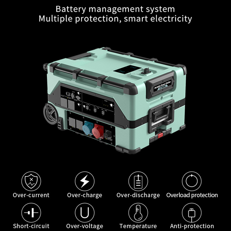 Smart Home 12000w Portable Ene - Solar Generator 评论和价格