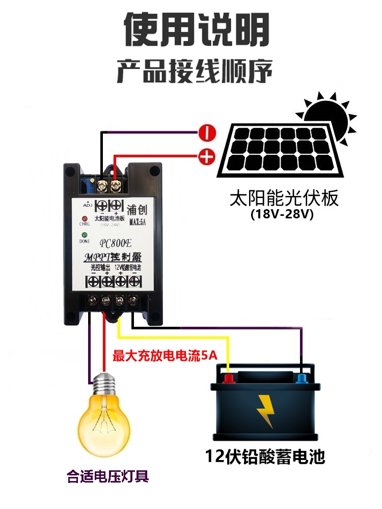 mppt solar controller 12V batt - Charge Controller Solar 评论和价格